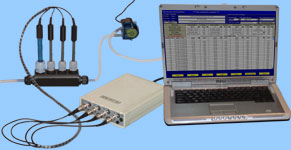 4-Channel Flow-through Cell Computer Based System