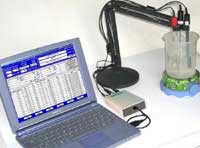 2 Channel Compact Analyser-Monitor-Meter-Data Logger for pH/ORP/Ion/Temperature